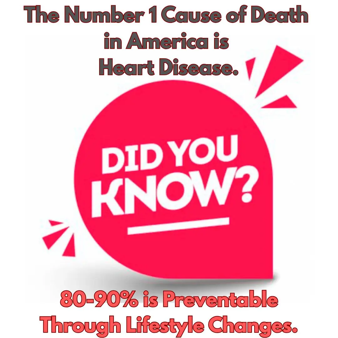 Heart disease is the leading cause of death in America, largely preventable by lifestyle changes.